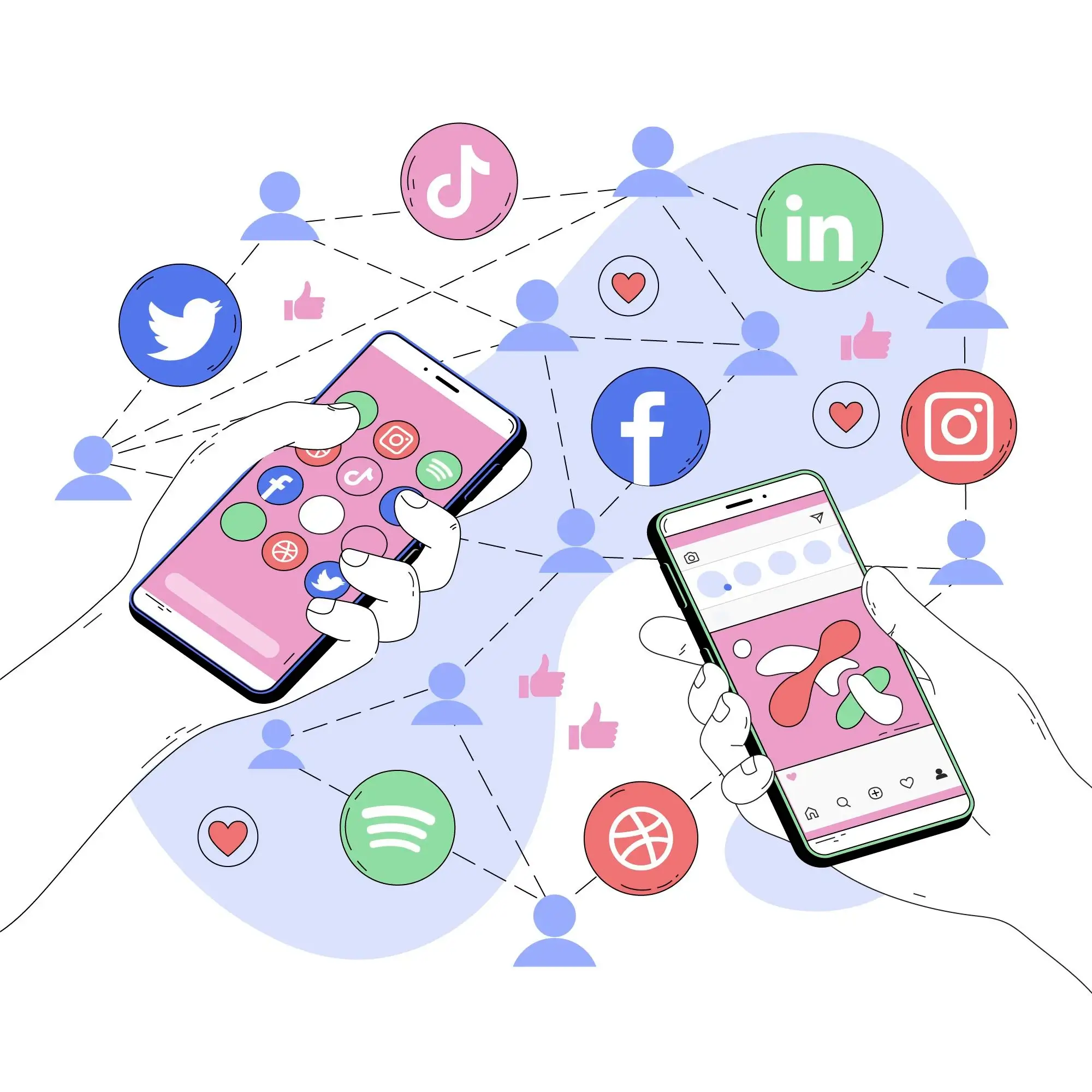 Social Media Management